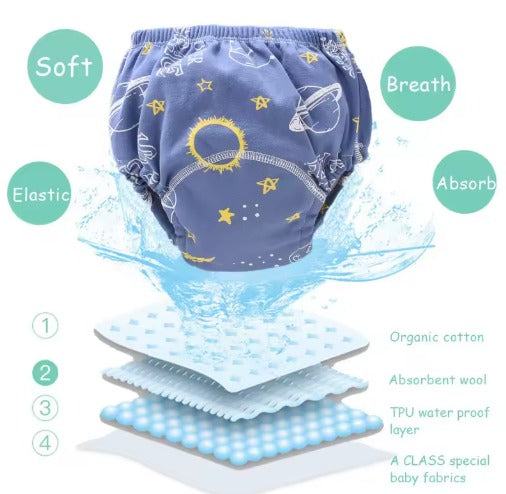 PeeWee Pants™ Potty Training Underwear
