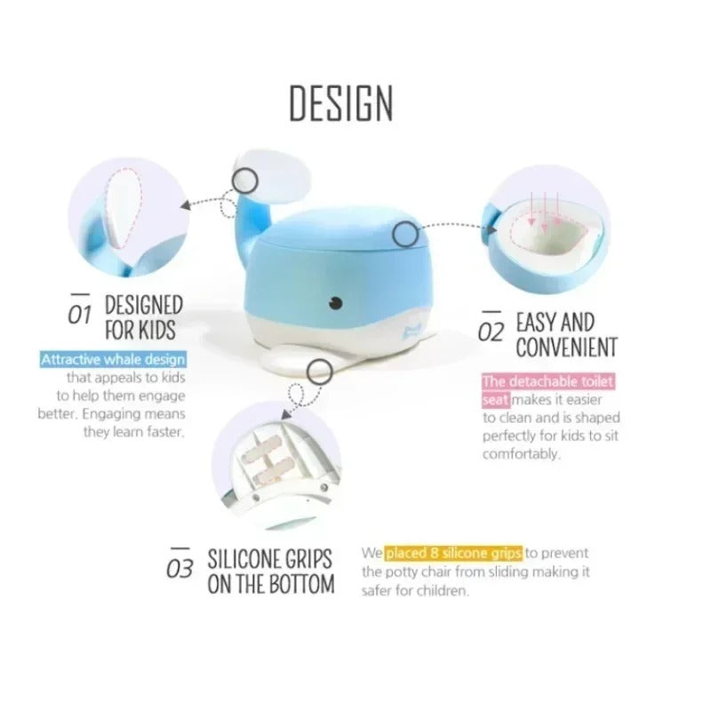 Child Potty Training Chair